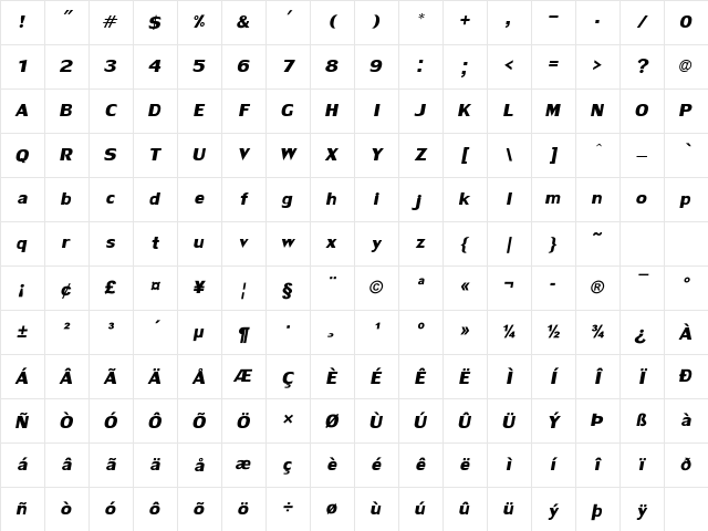 LilyUPC Bold Italic Character Map