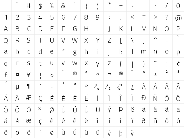 Cairo Light Character Map