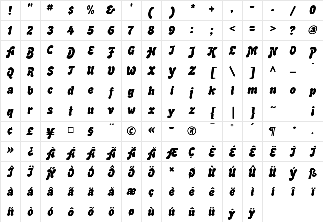 Advert Italic Character Map