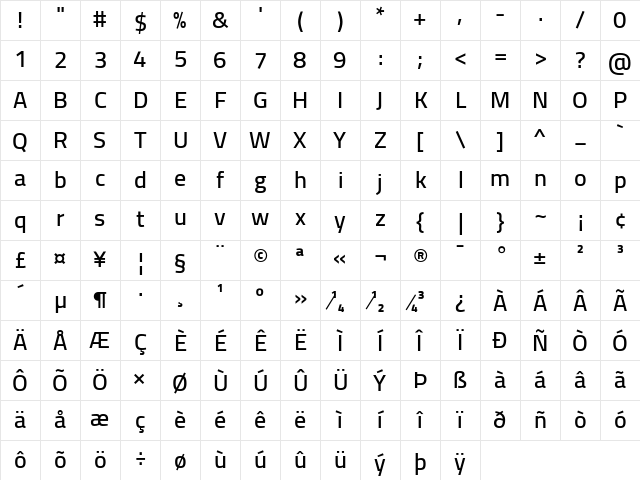 Cairo SemiBold Character Map