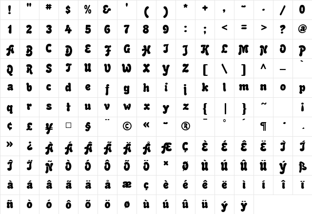 Advert Regular Character Map