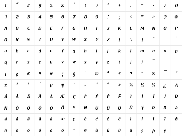 LilyUPC Italic Character Map