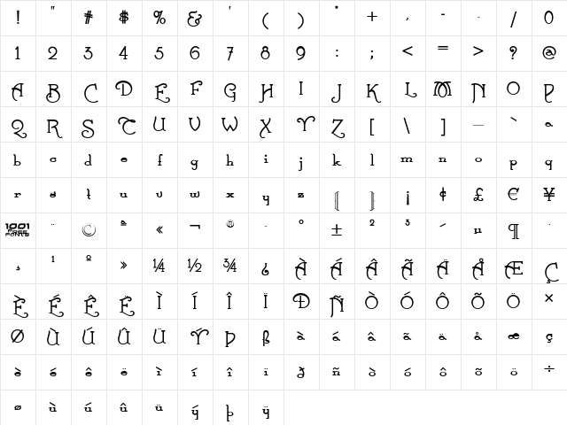 Calamity Jane NF Bold Character Map Calamity Jane NF Bold Character Map