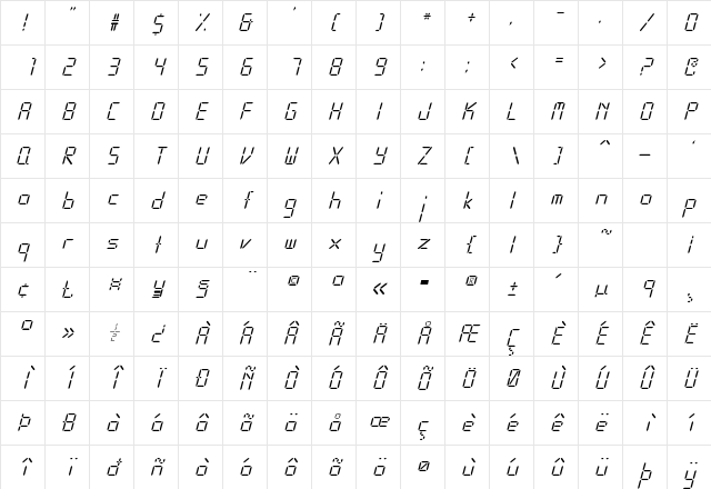 Calculator Italic Character Map