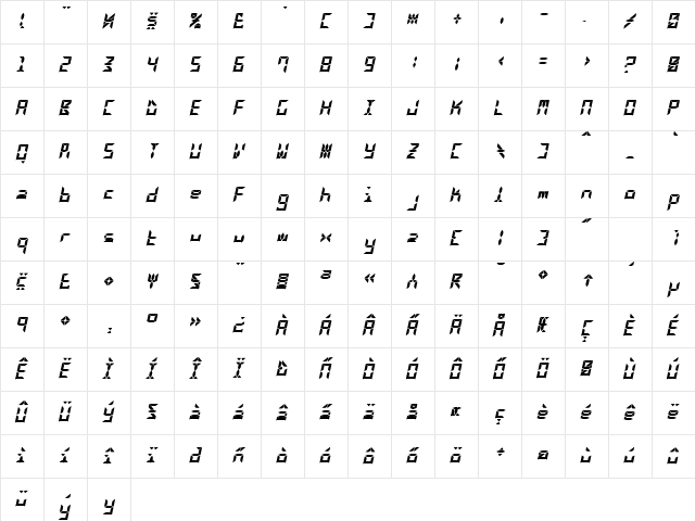 Calculus Regular Character Map