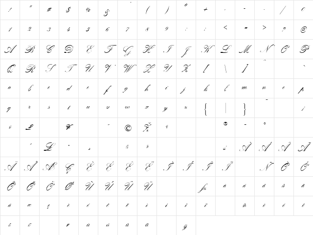 Artists Script Regular Character Map