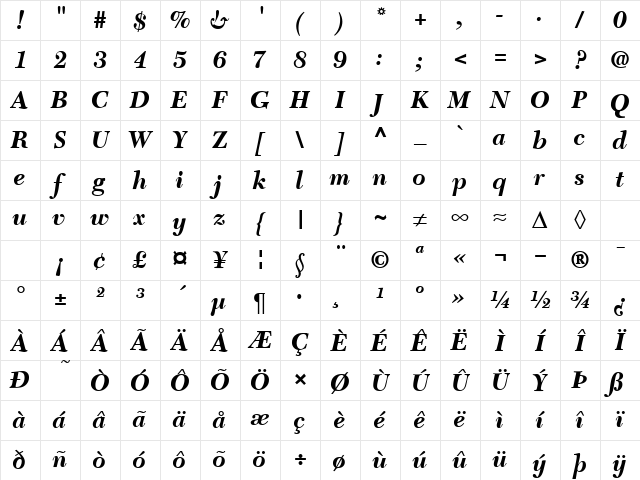 CalendarNova RegularItalic Character Map