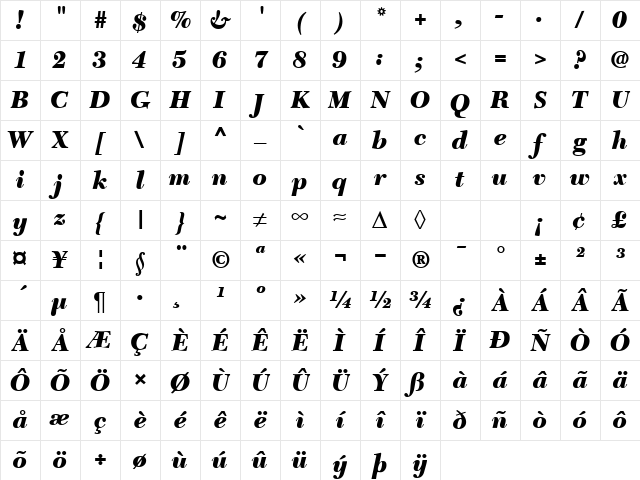 CalendarNovaBlack RegularItalic Character Map