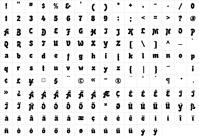 Advert Hu Normal Character Map