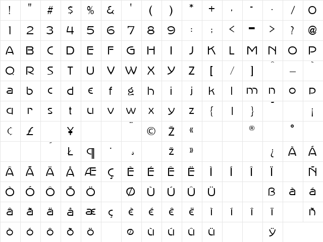 Advertisers Gothic Light Regular Character Map