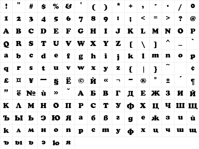 Kom Normal Character Map