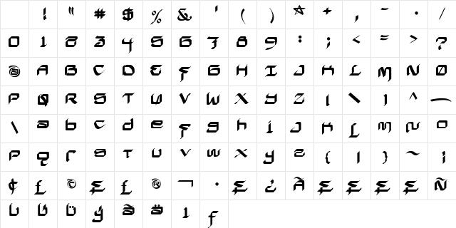 Califas-Wide Regular Character Map