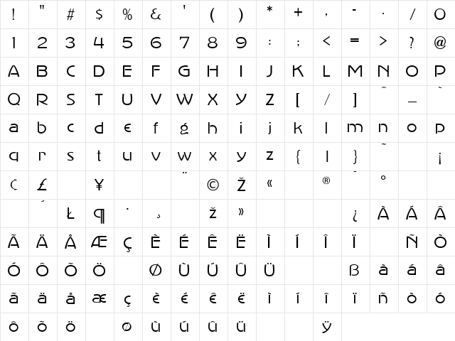 AdvertisersGothicLight Regular Character Map