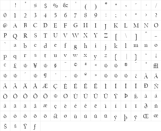 CalifornianDisplay Regular Character Map CalifornianDisplay Regular Character Map