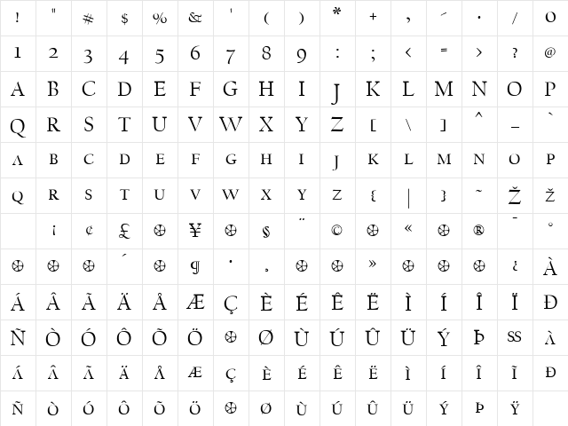 CalifornianMiddle Regular Character Map
