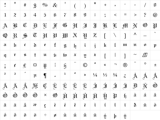 Clerestory SSi Regular Character Map