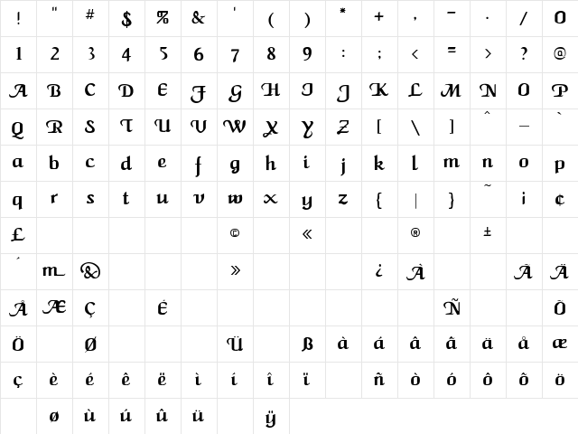 Caligula Regular Character Map Caligula Regular Character Map