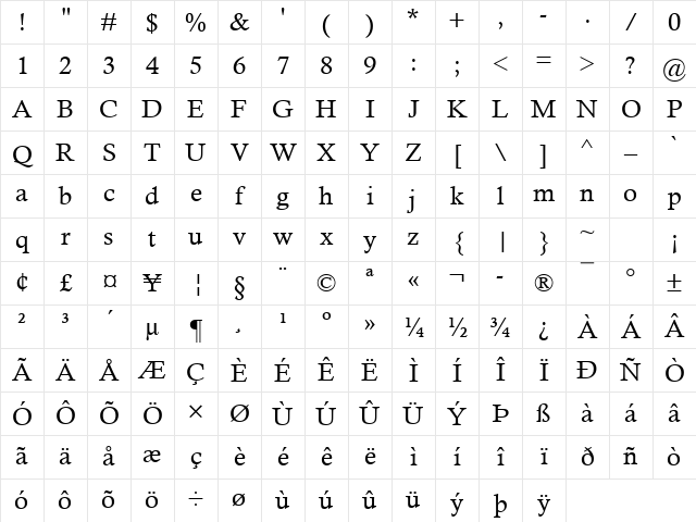 Calisto MT Regular Character Map