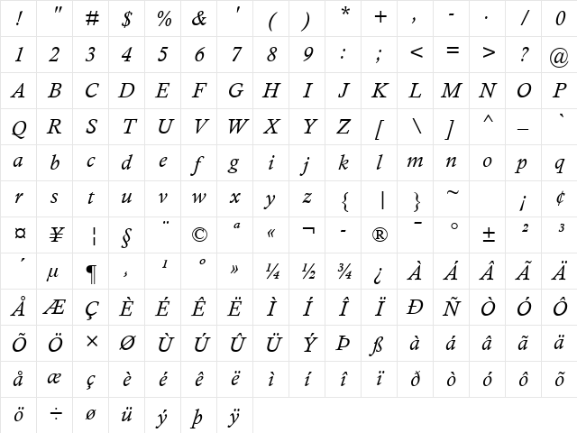 Calisto MT Italic Character Map