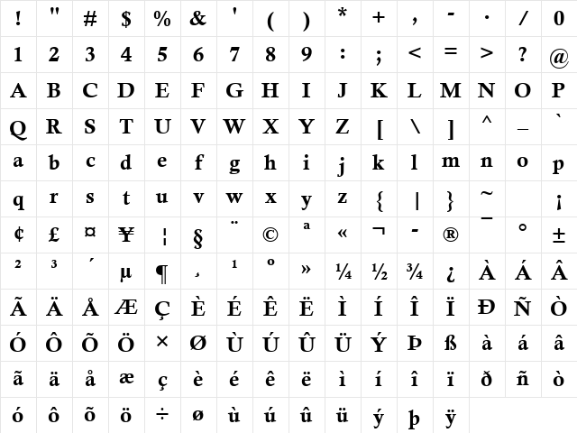 Calisto MT Bold Character Map