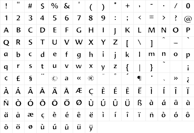 AdvertRough Two Character Map