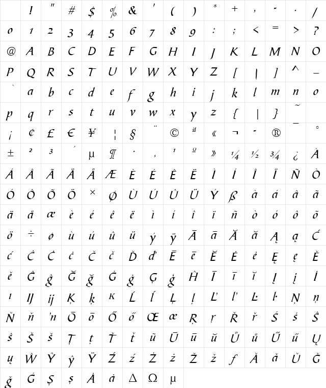 CalligraphScript Regular Character Map