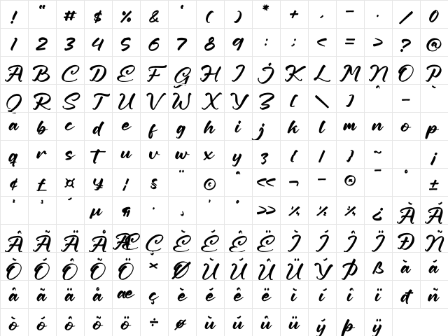 Callisya Novelyn Regular Character Map Callisya Novelyn Regular Character Map