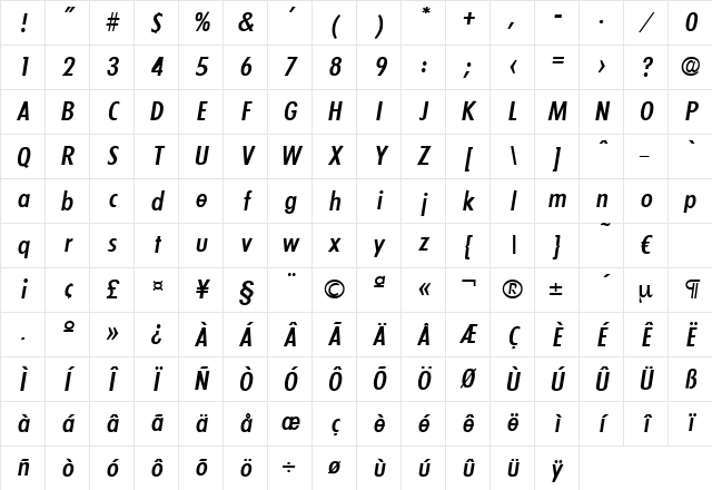 Limerick-MediumCondIta Regular Character Map