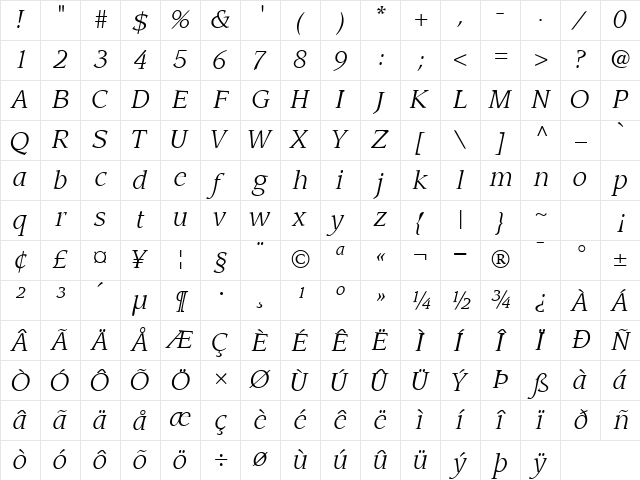 AdvisorSSK Italic Character Map
