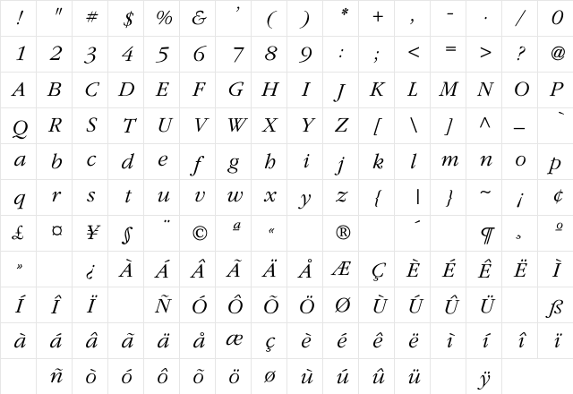 Vanleard-Italic Regular Character Map Vanleard-Italic Regular Character Map