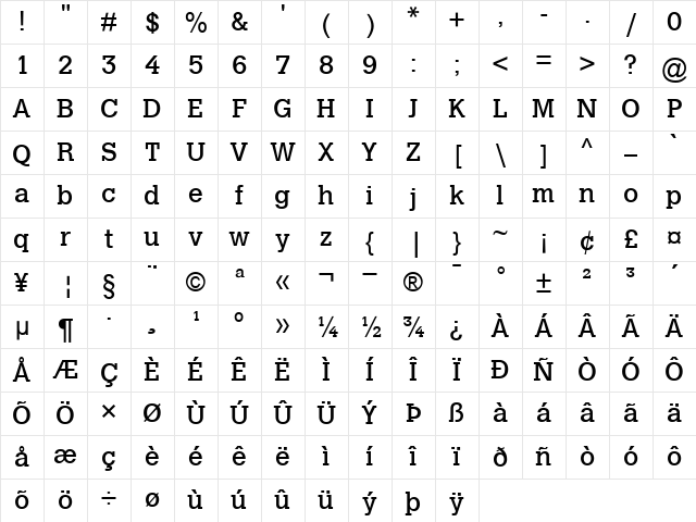 CalvertMT Roman Character Map CalvertMT Roman Character Map