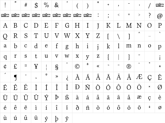 CalvinoTrial Book Character Map