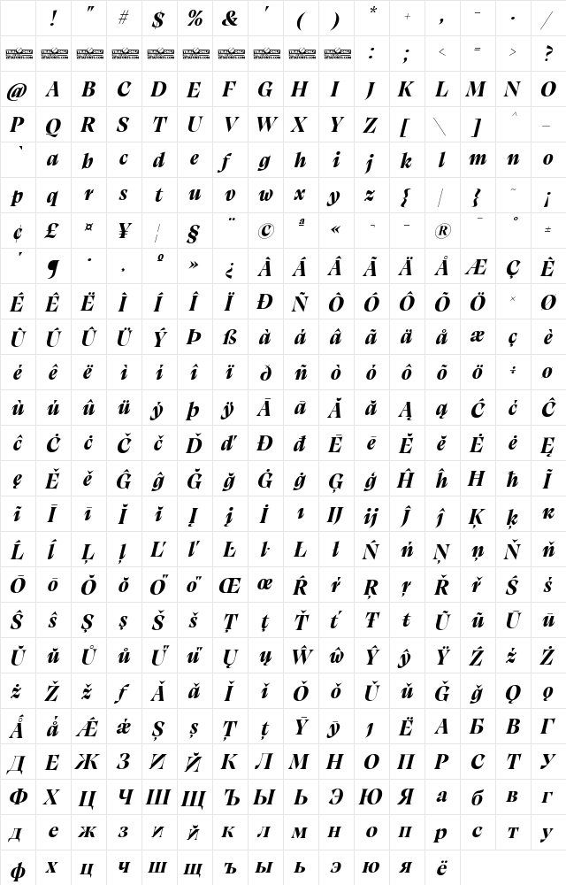 Calvino Grande Trial Extrabold Italic Character Map