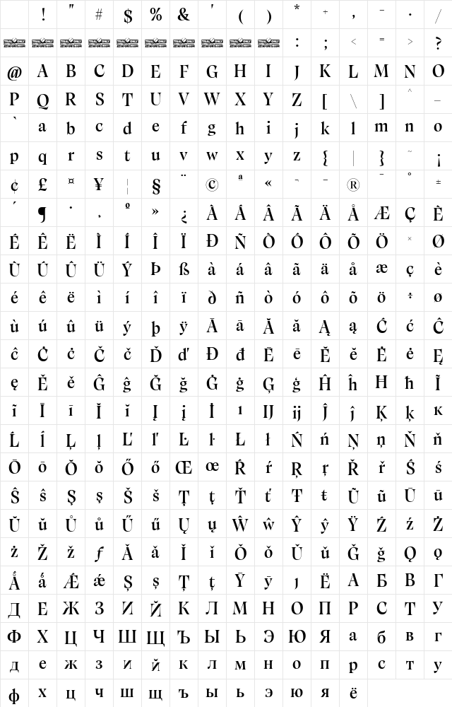 Calvino Grande Trial Semibold Character Map