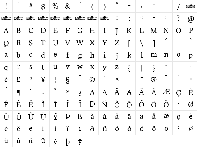 CalvinoTrial Regular Character Map