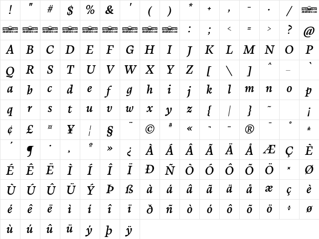 CalvinoTrial Semibold Italic Character Map