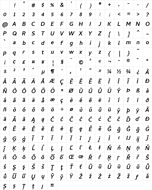 Cambay Bold Italic Character Map Cambay Bold Italic Character Map