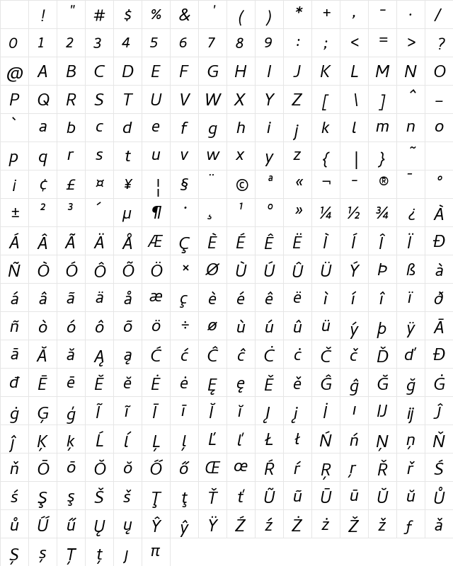 Cambay Italic Character Map Cambay Italic Character Map