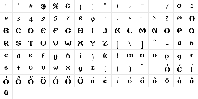 Camberic-HU Normal Character Map