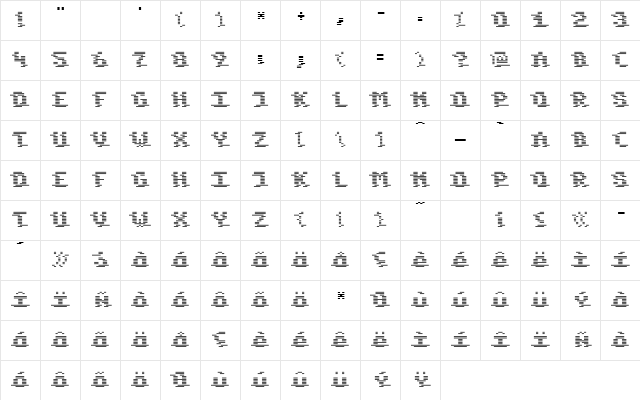 Komodore Destroy Character Map