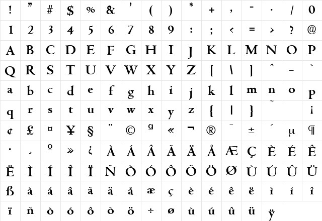 Cambridge-Serial Bold Character Map
