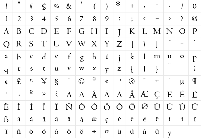 Cambridge-Serial Regular Character Map