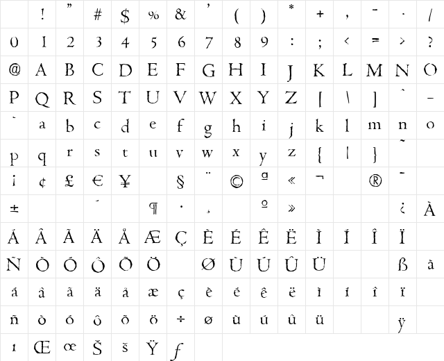 CambridgeAntique-Light Regular Character Map