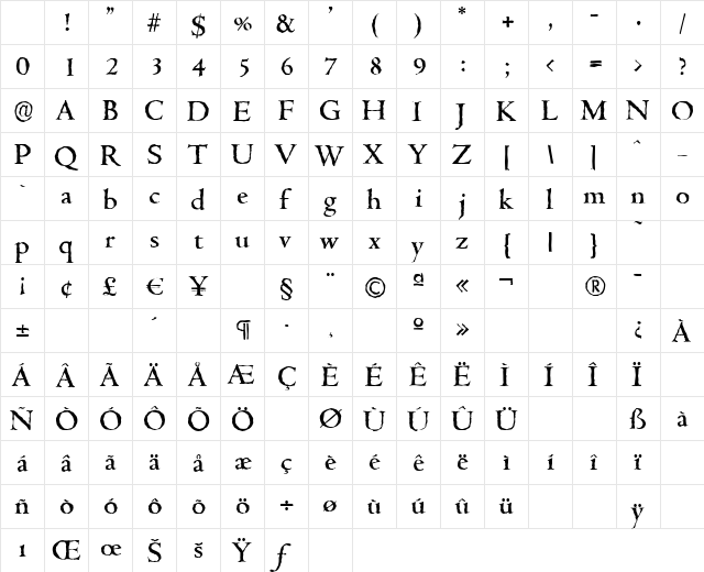 CambridgeAntique-Medium Regular Character Map CambridgeAntique-Medium Regular Character Map