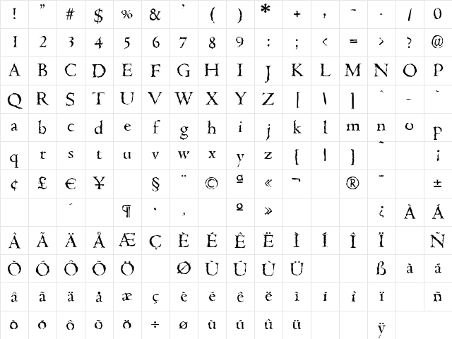 CambridgeRandom Regular Character Map CambridgeRandom Regular Character Map