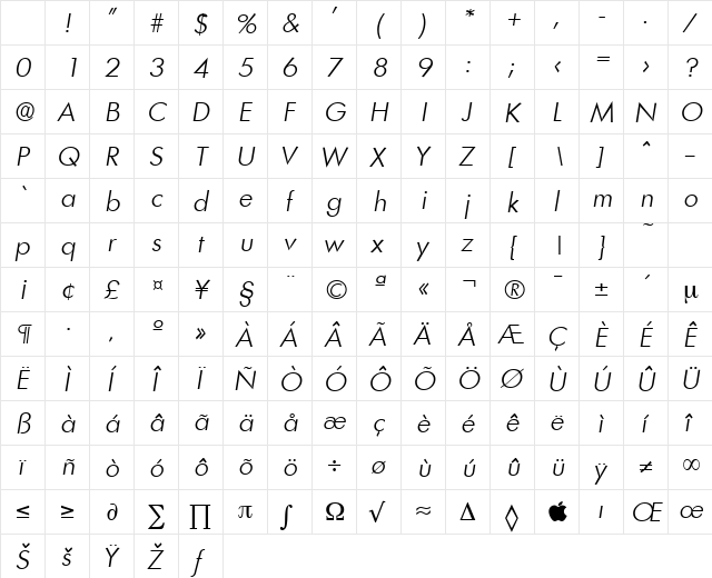 Limerick-Serial-Light RegularItalic Character Map Limerick-Serial-Light RegularItalic Character Map