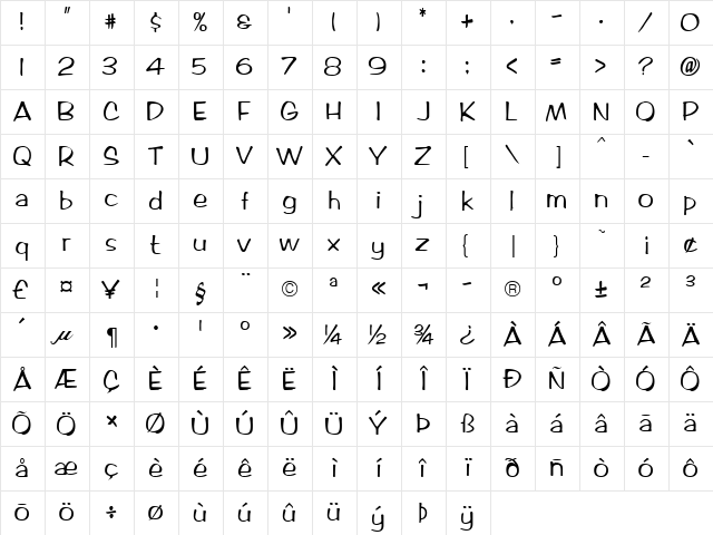 Artix Becker Normal Character Map