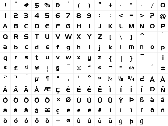 Aero Regular Character Map