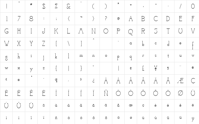 Camelot MF Regular Character Map