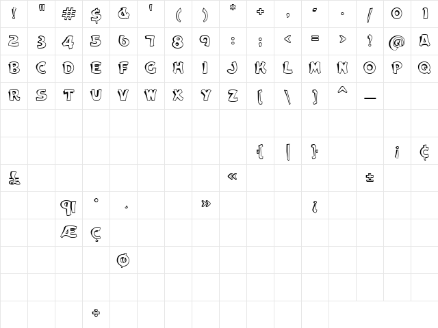 Cameo Regular Character Map